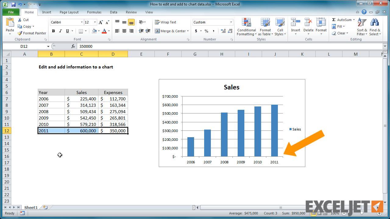 Excel Tutorial How To Edit And Add To Chart Data